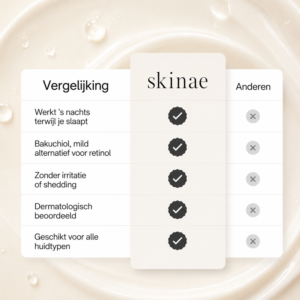 Retinol Alternative Serum